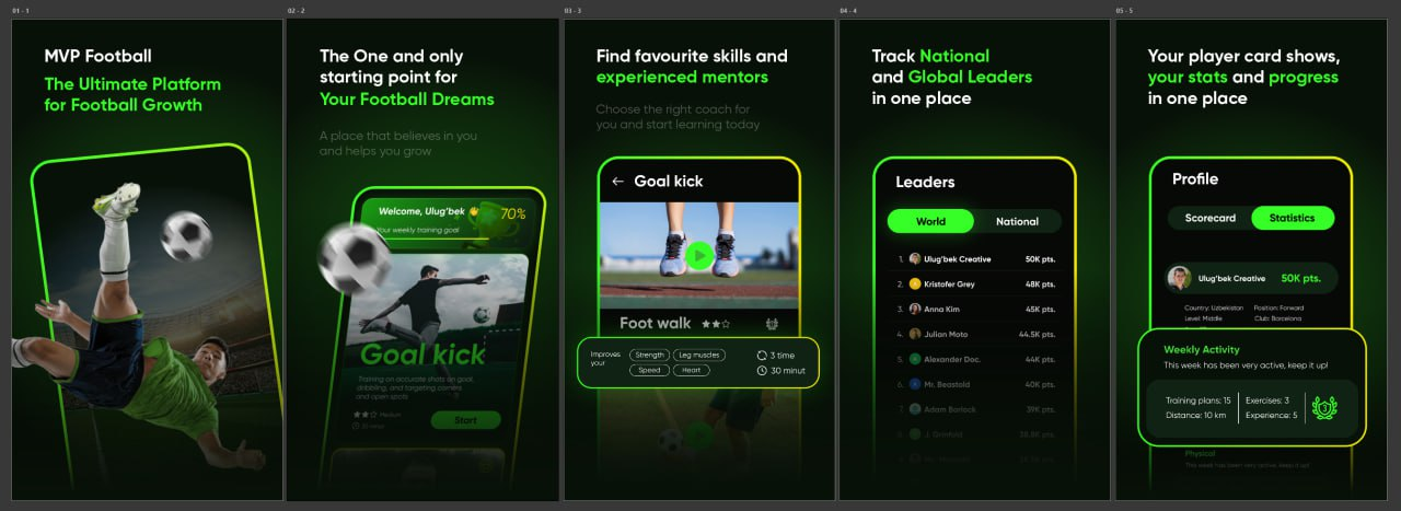 MVP Football Academy